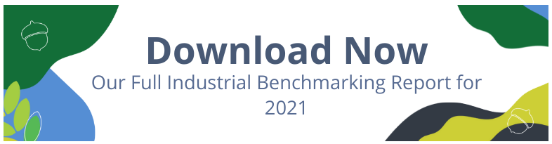 Full Industrial Benchmarking Report for 2021