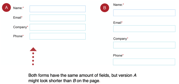 Diagram - Form Samples